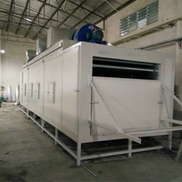 was- en droogmachine